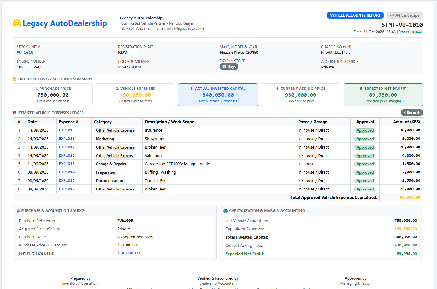 Car Dealership & Inventory Management System screenshot 3