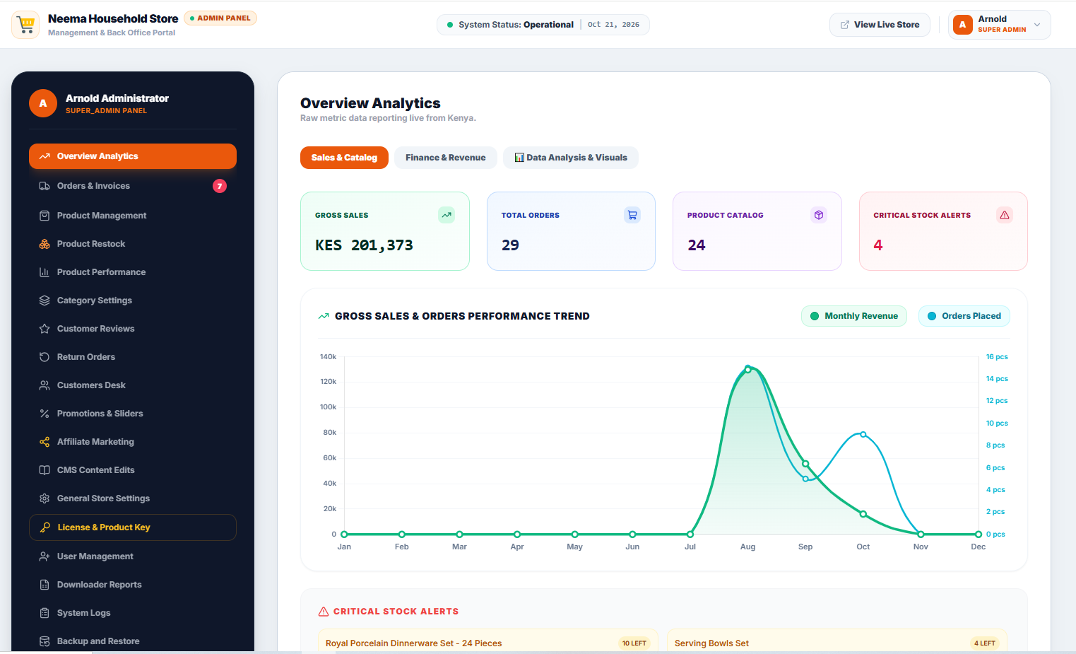 E-Commerce Online Store Platform screenshot 3
